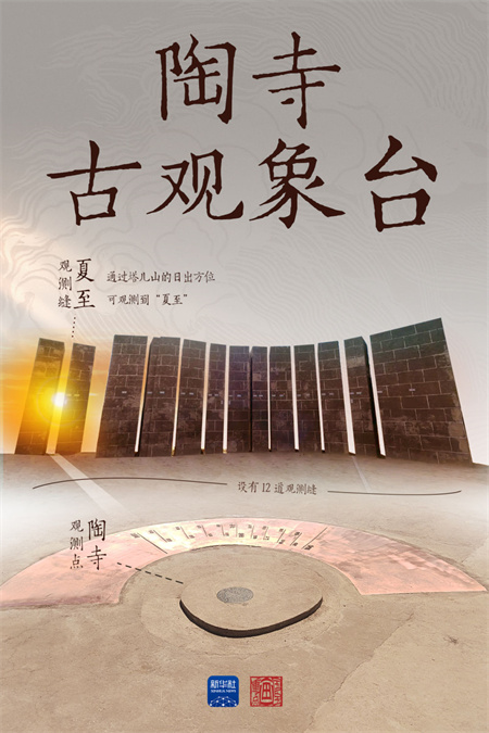 富途证券 国宝画重点｜观象授时&#32;物候循迹——文物里的夏至智慧