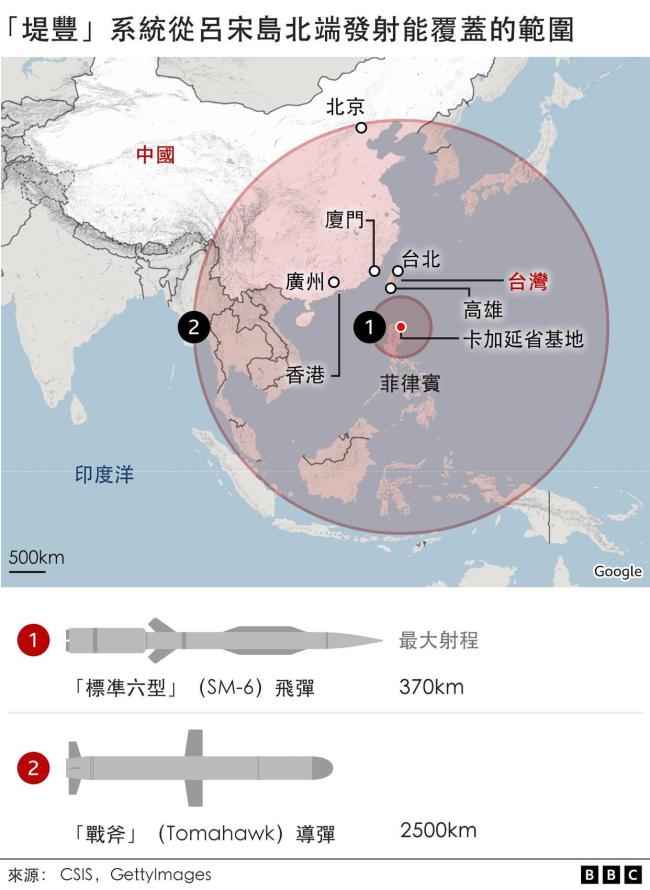 菲要求中国销毁核武器打的什么算盘 美国代理人挑事